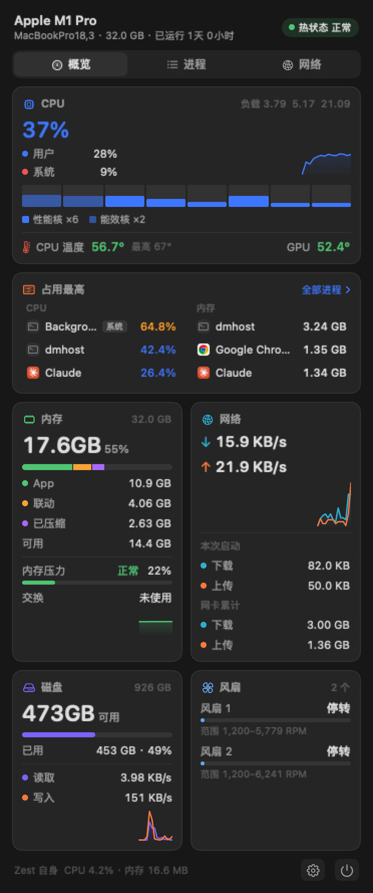 Zest macOS 概览面板